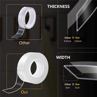 50mm thicken tape waterproof kitchen sink strong self adhesive pool water seal fitting crevice strip carpet bathroom sticker
