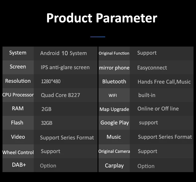 10 25 &quotAndroid 0 Автомобильный мультимедийный экран радио для BMW F30 F31 F34 F32 F33 F36 2018 EVO Wi Fi
