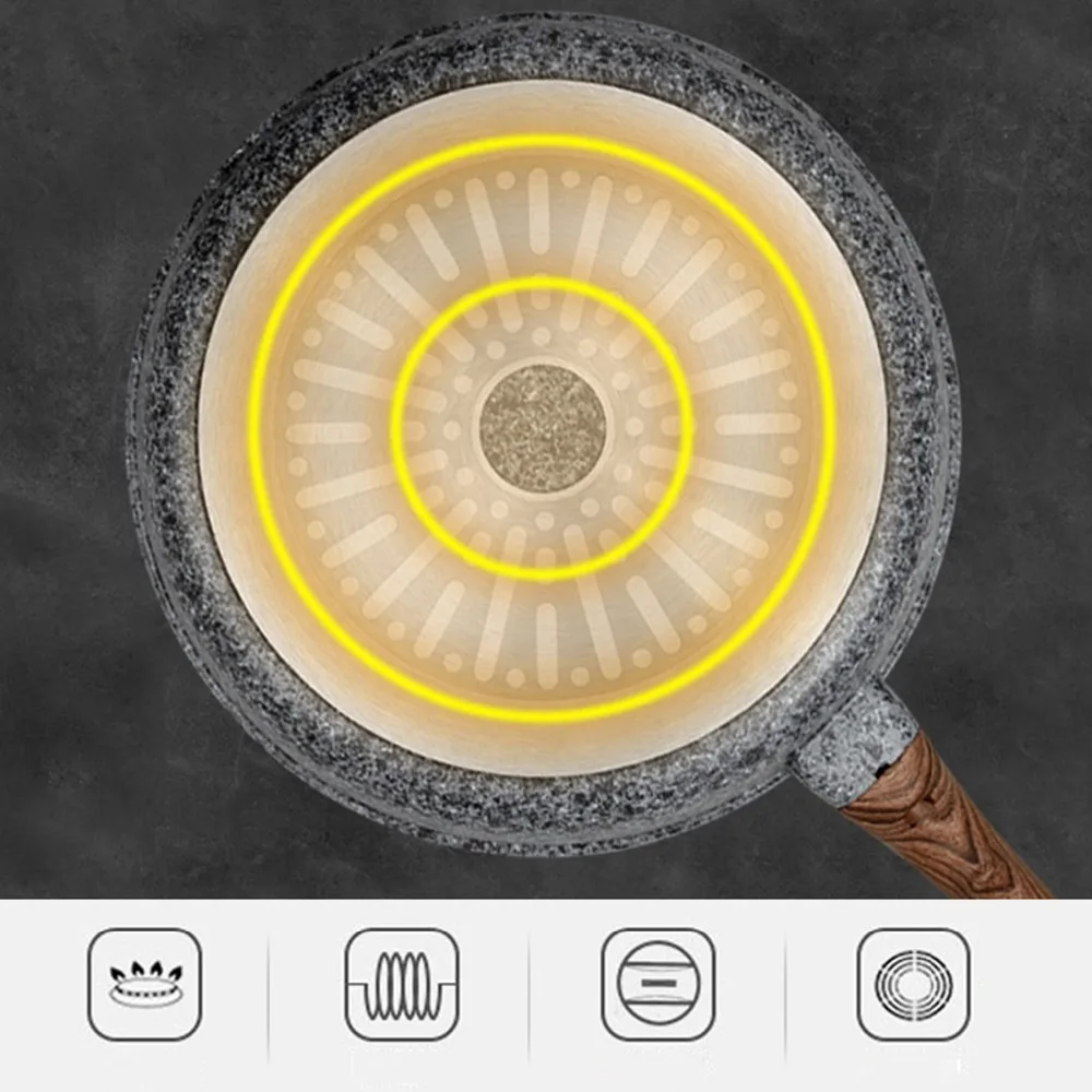 Кухонная утварь утолщенная антипригарная сковорода медицинский камень