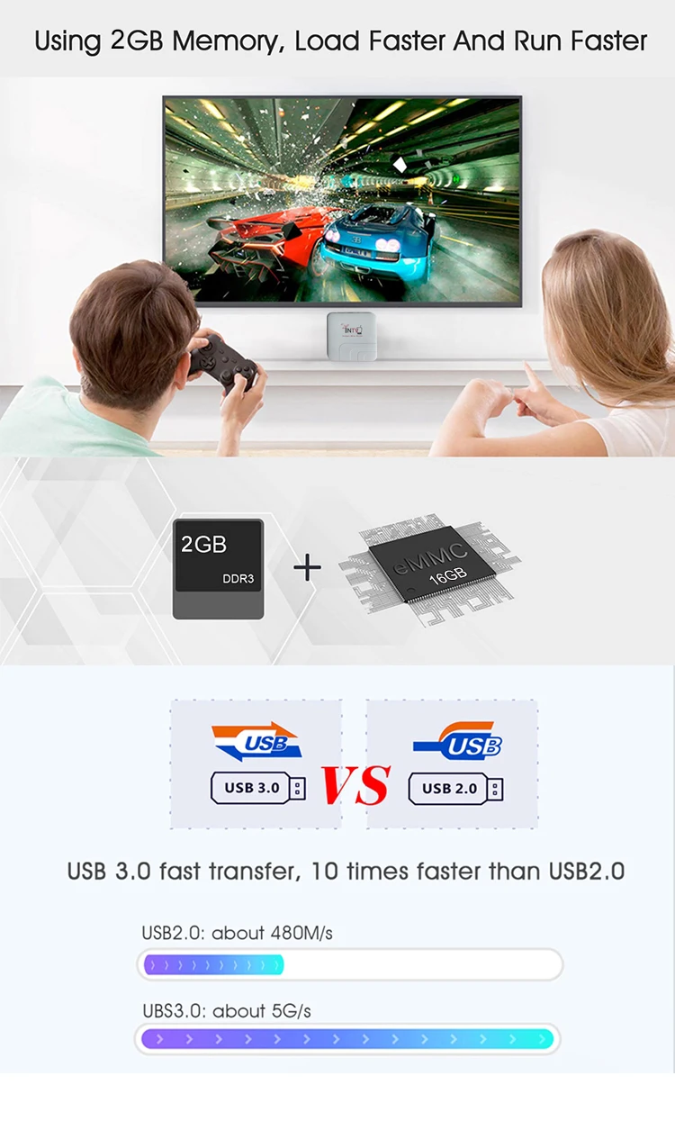 ILEPO в ТВ Android tv Box Ip tv подписка Allwinner H6 Android Box Ubox Ip tv M3u Android 8,1/9,0 потоковая коробка tv Box Evpad