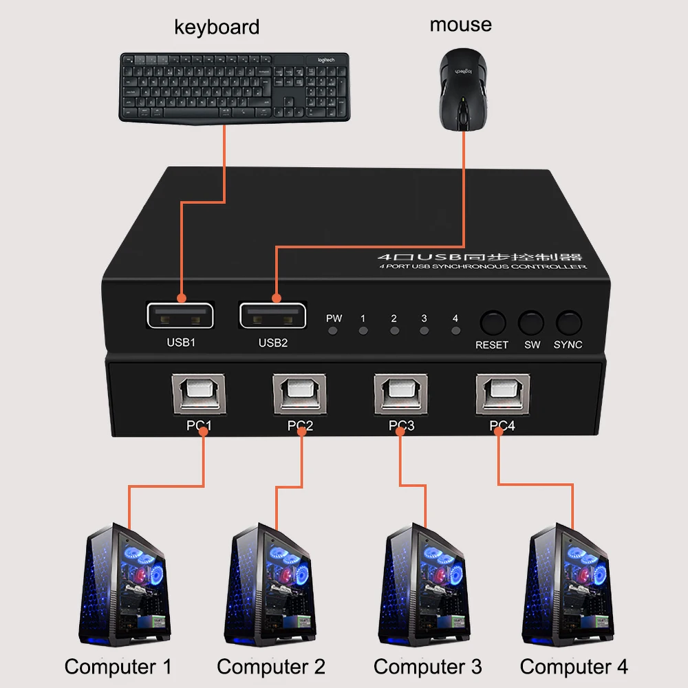 Kebidu 4 порта 1 для USB клавиатура Стандартный контроллер квм переключатель сплиттер