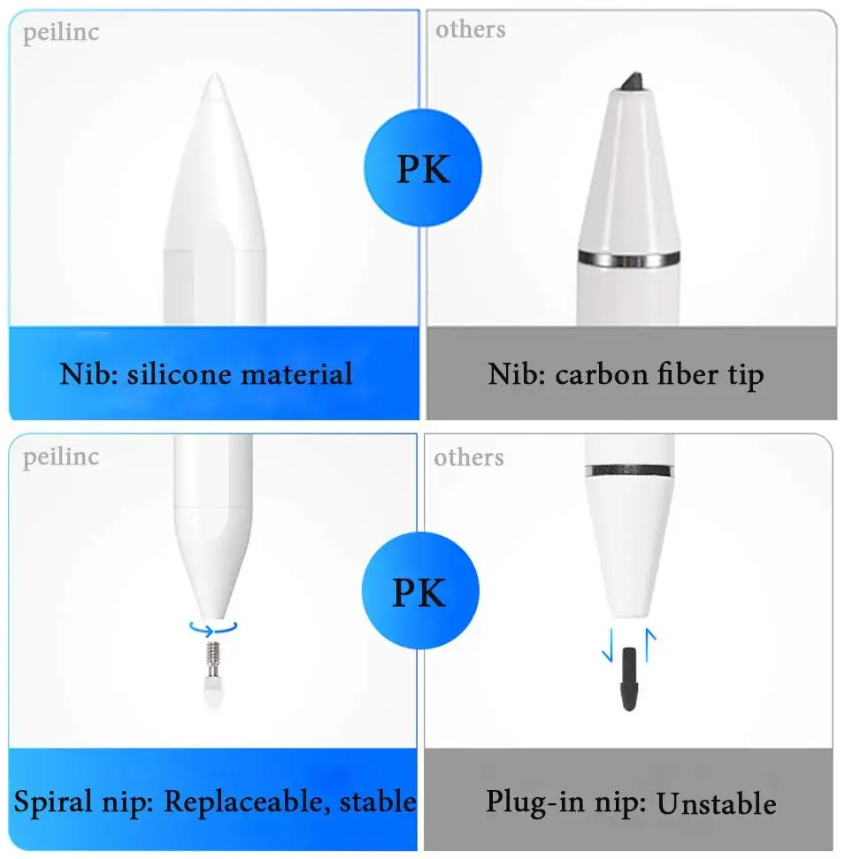 Stylus Pen for Apple iPad Pro Digital Pencil Support Wireless Charging &amp Palm Rejection 3rd Gen 11/12.9 in | Компьютеры и офис