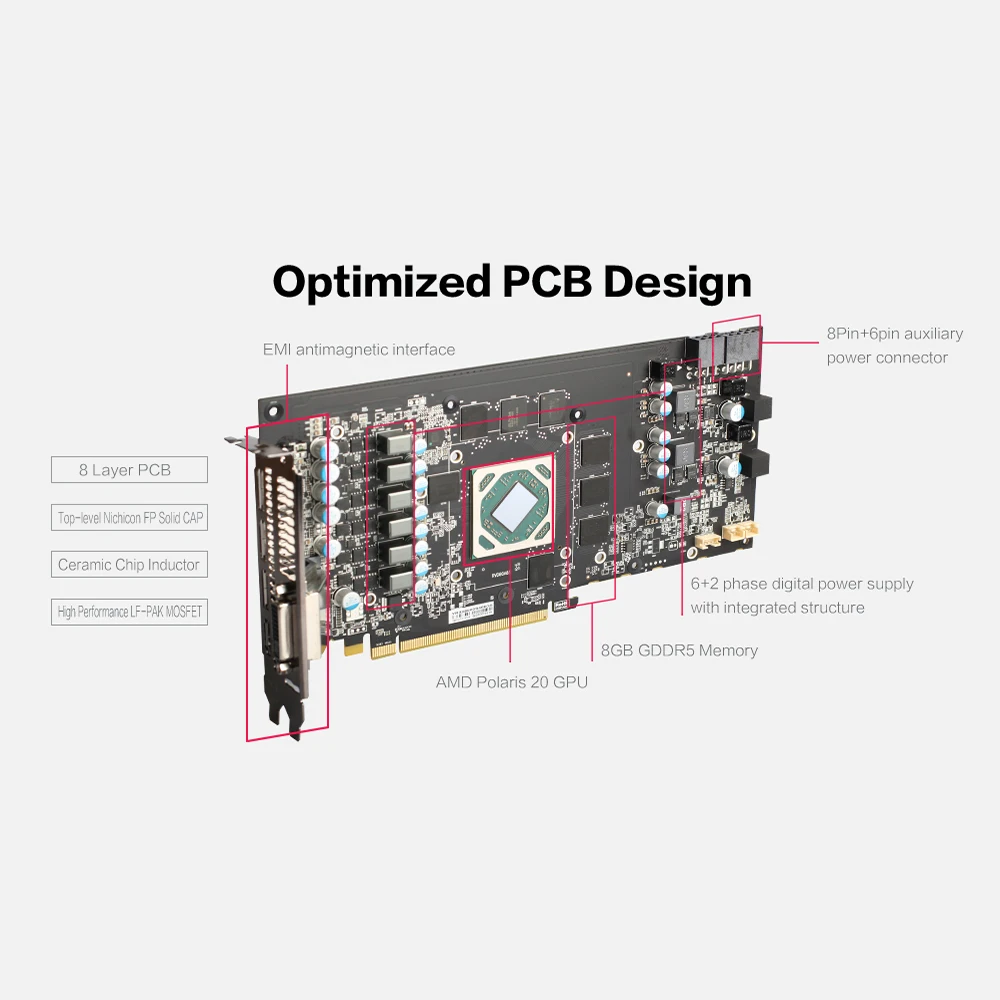 Yeston RX 580 RX580 8G D5 игра ACE PA Видеокарты Radeon Chill Polaris 20 GPU Ледниковая система охлаждения 8 Гб памяти GDDR5 256bit