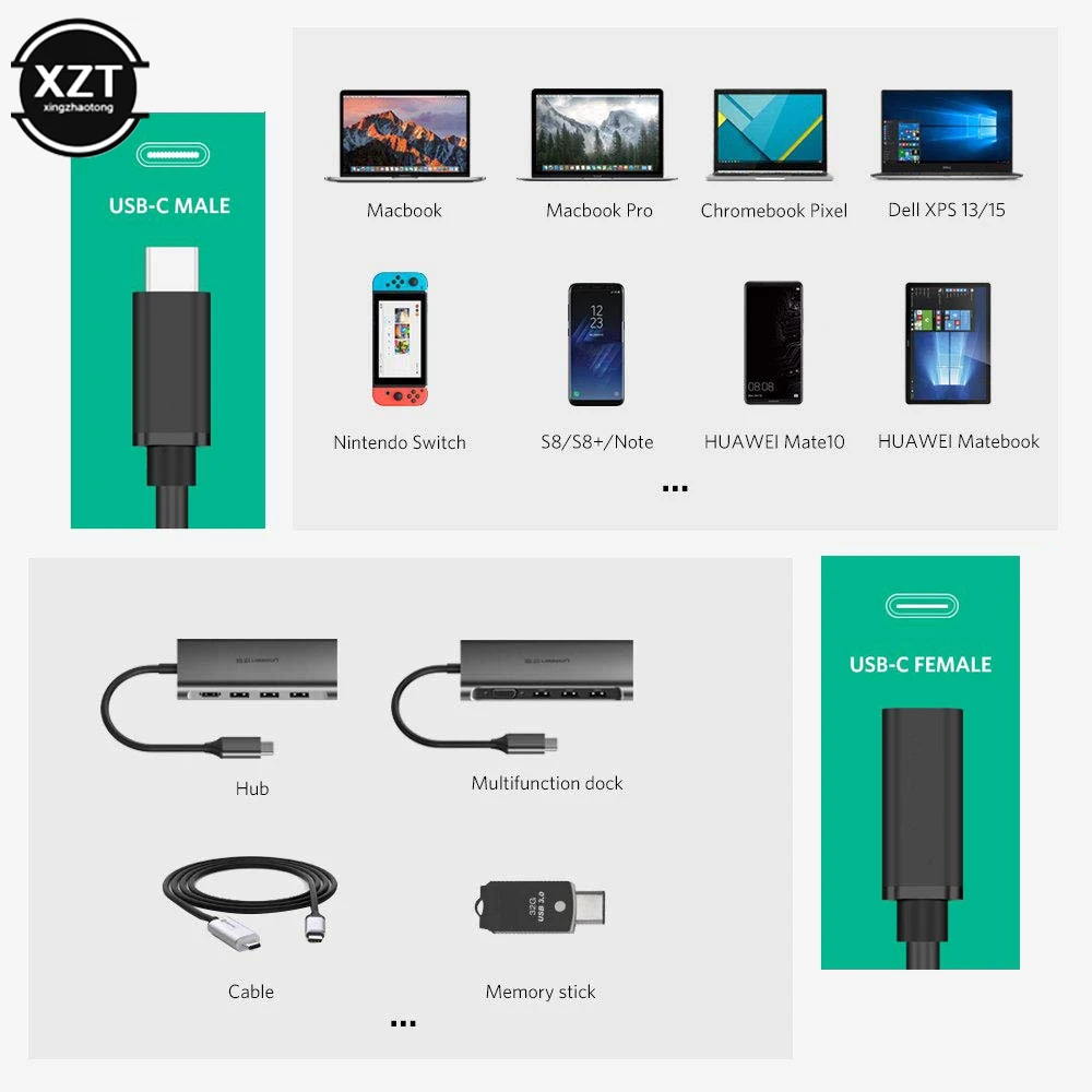 Удлинительный кабель USB C удлинитель типа Thunderbolt 3 для MacBook Pro Nintendo Switch 1 зарядки и