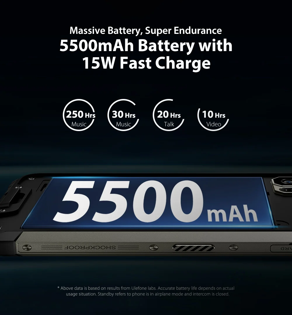 Global Vision Ulefone Armor 7 IP68 прочный мобильный телефон Helio P90 Восьмиядерный 8 ГБ+ 128 ГБ Android 9,0 48MP NFC 4G LTE смартфон