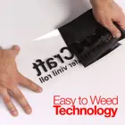 Быстрая доставка, новинка 2021, 1 рулон, 12 