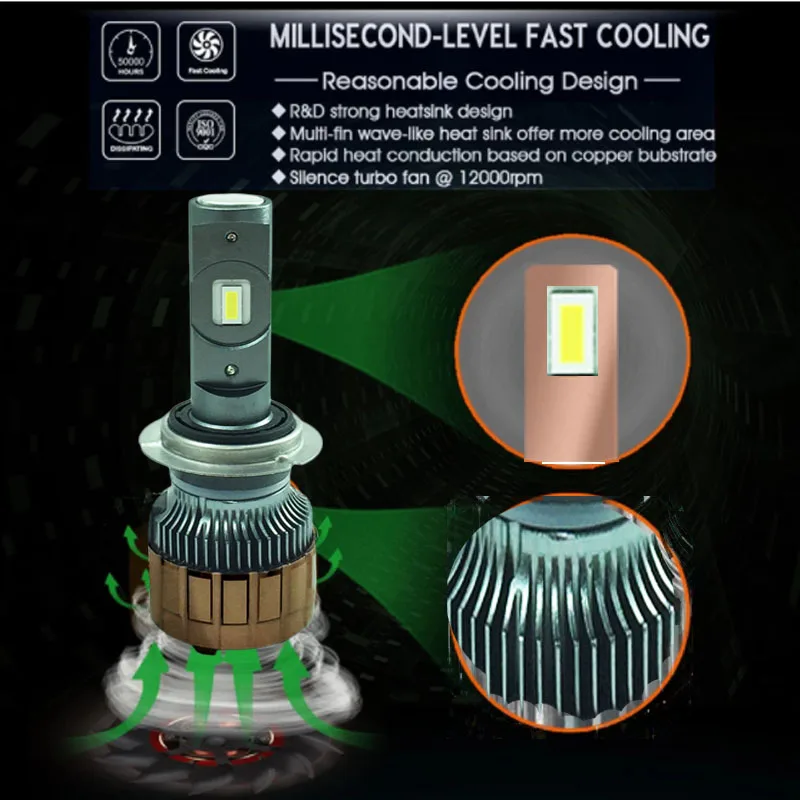 Niters V6S светодиодный ные фары h7 h1 h4 h11 9005 9006 9012 лампы Canbus Csp Chip Fog 6000K 100W 15000LM комплект