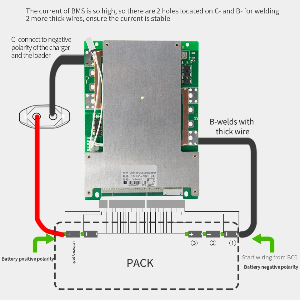 BMS PCM balance 17s 60v Li-Ion 150a сохраненный энергетический инвертор туристический