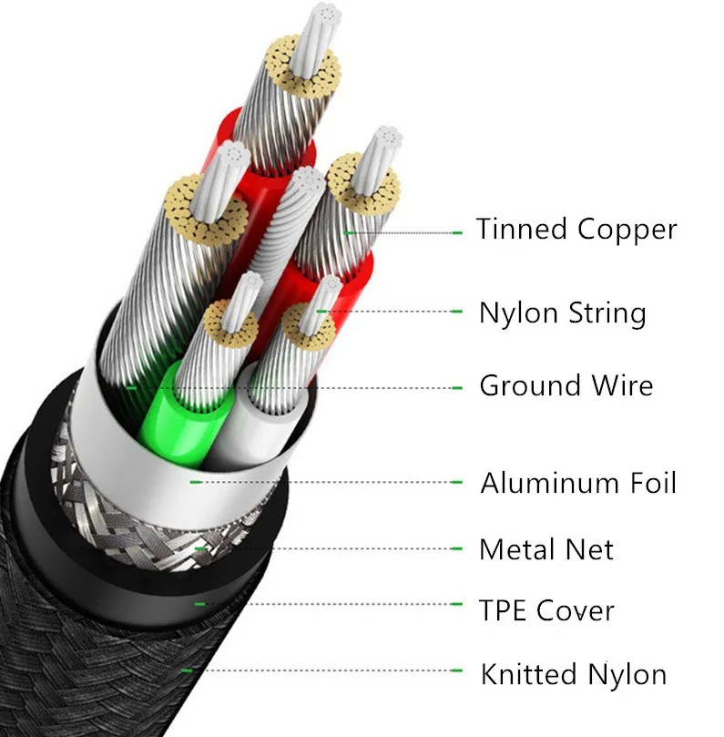 Micro USB зарядный кабель 3 фута длинный Премиум нейлоновый плетеный TYPE C для