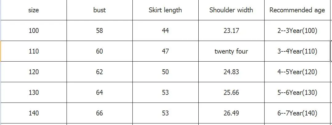 Летние Платья с цветочным узором для девочек вечерние платья маленьких детское