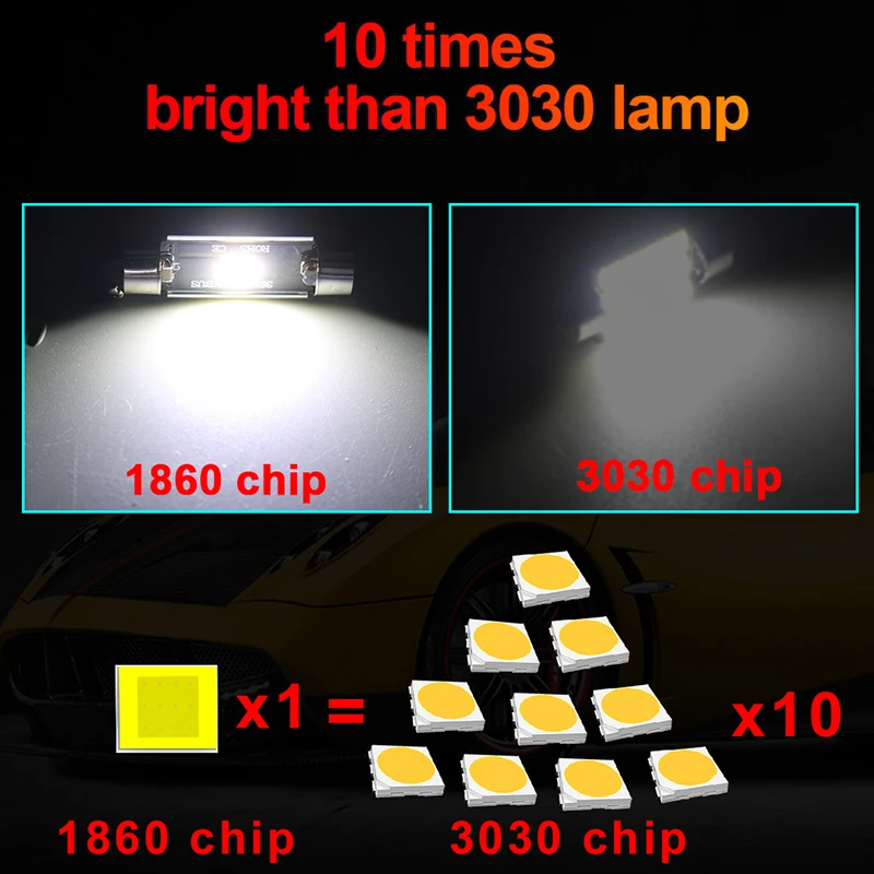 1pcs 41MM 31MM Festoon CSP CANBUS NO ERROR Non-polar Car Light Auto Interior Map Roof Reading Lamp White Bulb styling 12V | Автомобили и