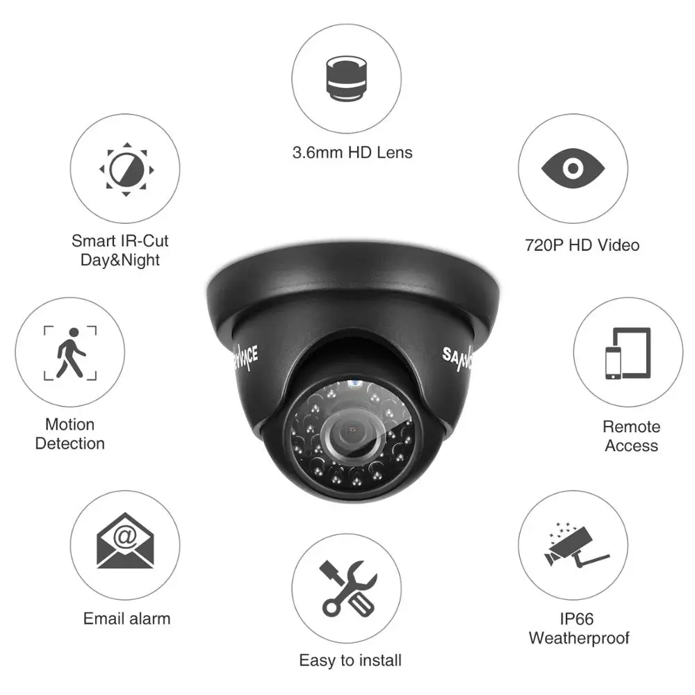 SANNCE RU Sale 8CH 720P Video Security System 1080N DVR With 4PCS Outdoor Weatherproof CCTV Surveillance Cameras Kit | Безопасность и