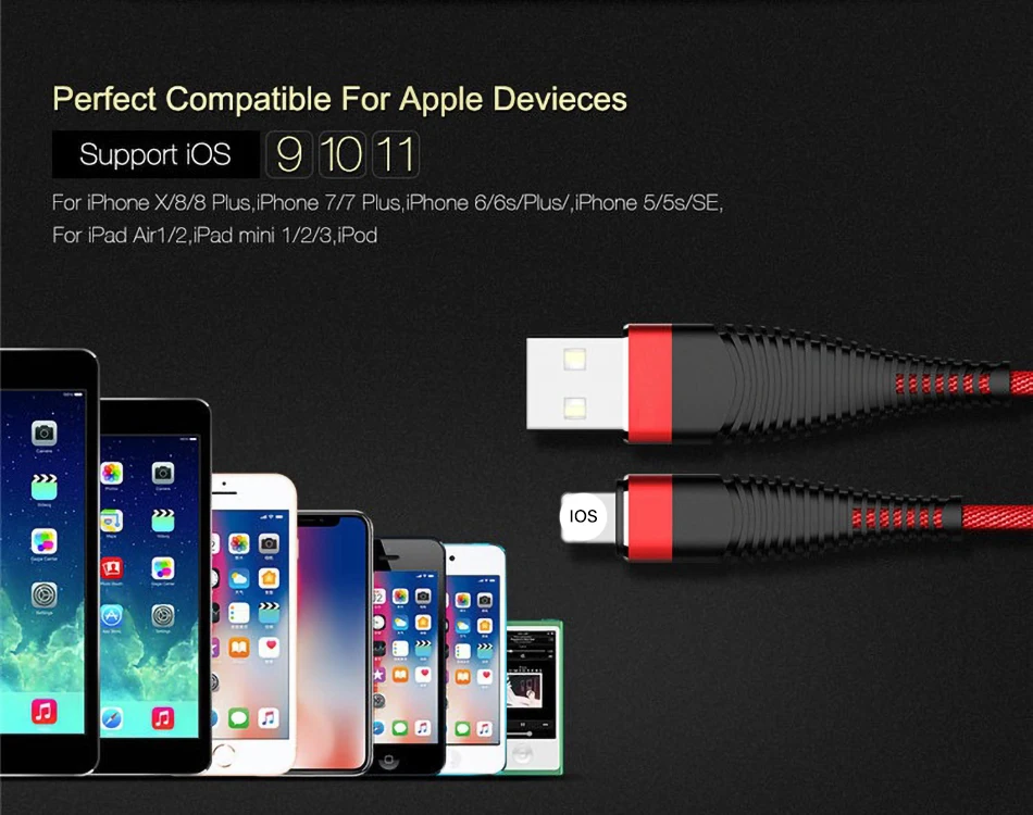 Usb-кабель для Apple iPhone Xs max Xr X 8 7 6 plus 6s 5 iPad 1 м кабели быстрой зарядки Шнур зарядное устройство для мобильного телефона USB кабель для синхронизации данных