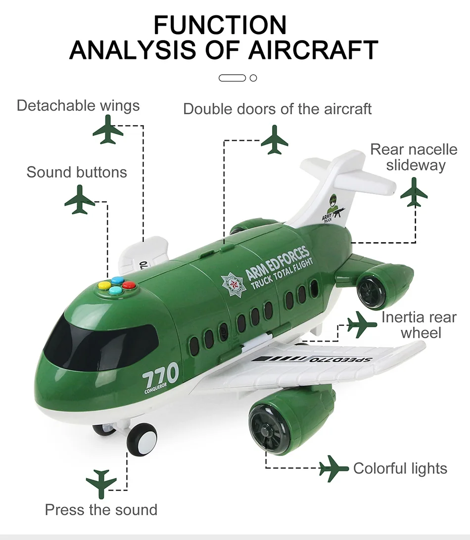 

Моделирование трека набор инерционный самолет модель с музыкой строй свет самолет детские игрушки для мальчиков подарки для детей образов...
