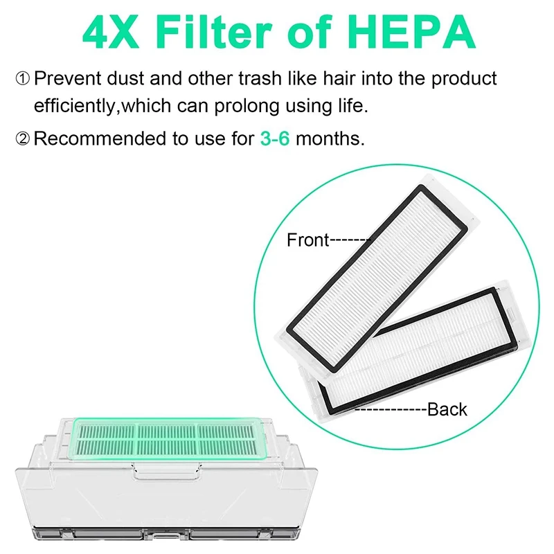 

Accessories Kit for XIAOMI Robot Vacuum Cleaner, for Robot Roborock S50 S51 Replacement Parts