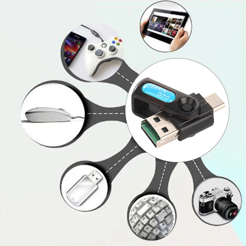 

New Hot Type-c Mini USB2.0 Card Reader Phone Audio SD Card Reader Portable Car OTG Card Reader