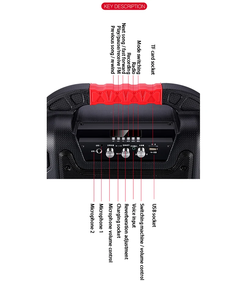 

Bluetooth FM