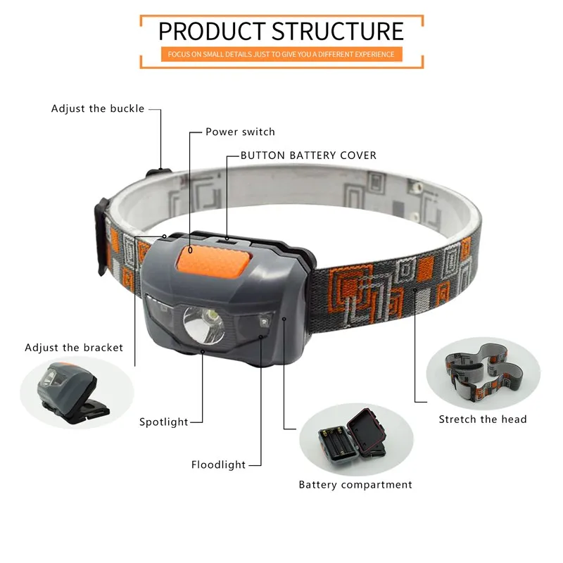 Головной мини-фонарь 4 режима бело-красный светодиод водонепроницаемый