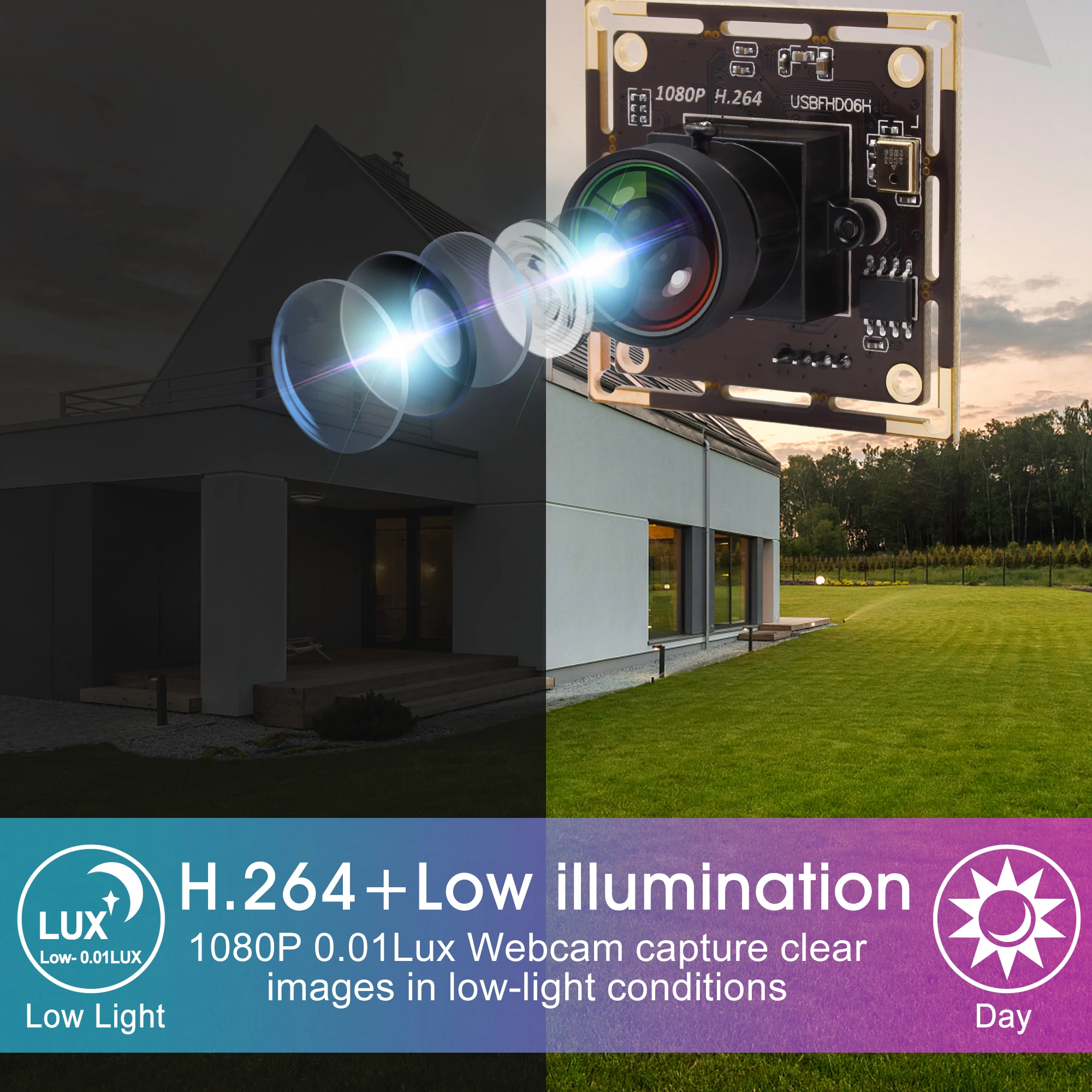 1080P Low Light Camera 0.01Lux Sony IMX322 UVC H.264 Wide Angle 170degree fisheye USB Webcam Module for Machine Vision | Безопасность и