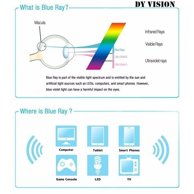 Очки для чтения без оправы мужские и женские ульсветильник пресбиопические с