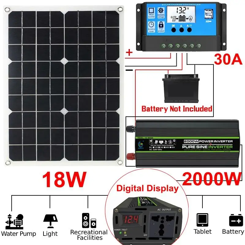Jual Panel Surya 18W 18V Pengendali 30A 2000W Inverter Gelombang Sinus Murni Bank Daya Surya Kit Sistem Pengisi Daya Baterai Mobil Lengkap 12V