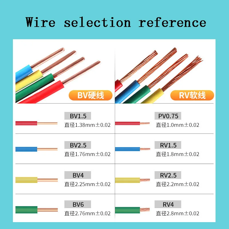 

FYSX 20PCS non-disconnected electrical connector red blue and yellow quick connect clip buckle Home improvement lamp butt plug