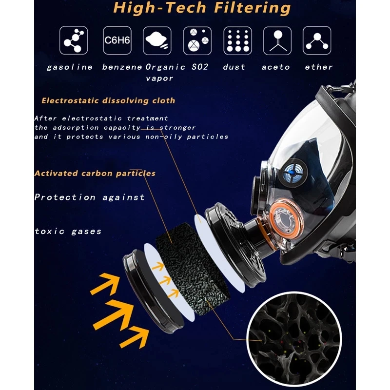 Маска химическая на все лицо пылезащитный респиратор каучуковая промышленная