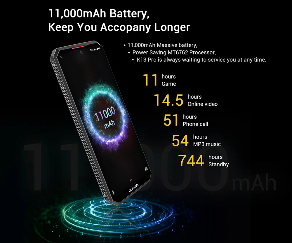 Аккумулятор 11000 мАч, OUKITEL K13 Pro, 4G, 6,41 дюйма, мобильный телефон, Android 9,0, четыре ядра, 4 Гб ram, 64 ГБ rom, 16 МП, задняя камера, смартфон