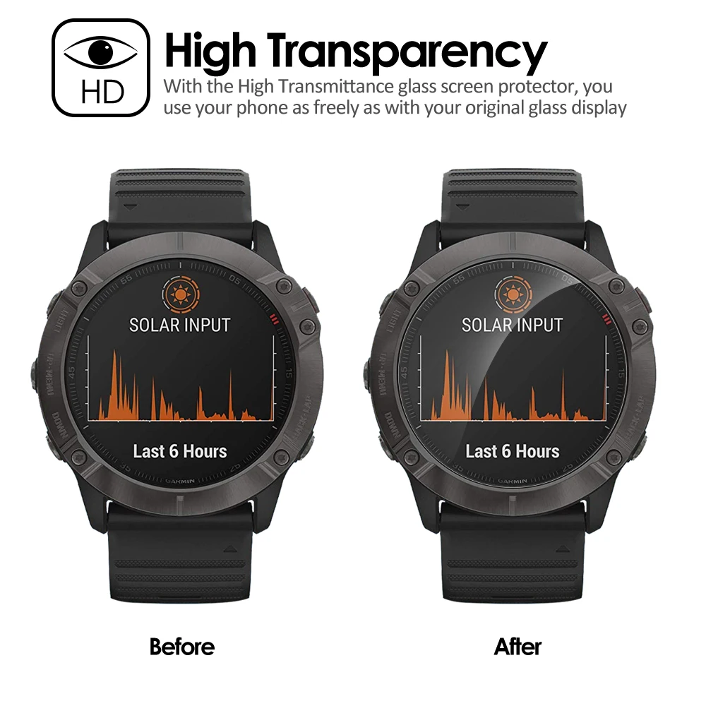 Закаленное стекло для Garmin Fenix 6 Pro 6s 6x прозрачная ультратонкая пленка защиты