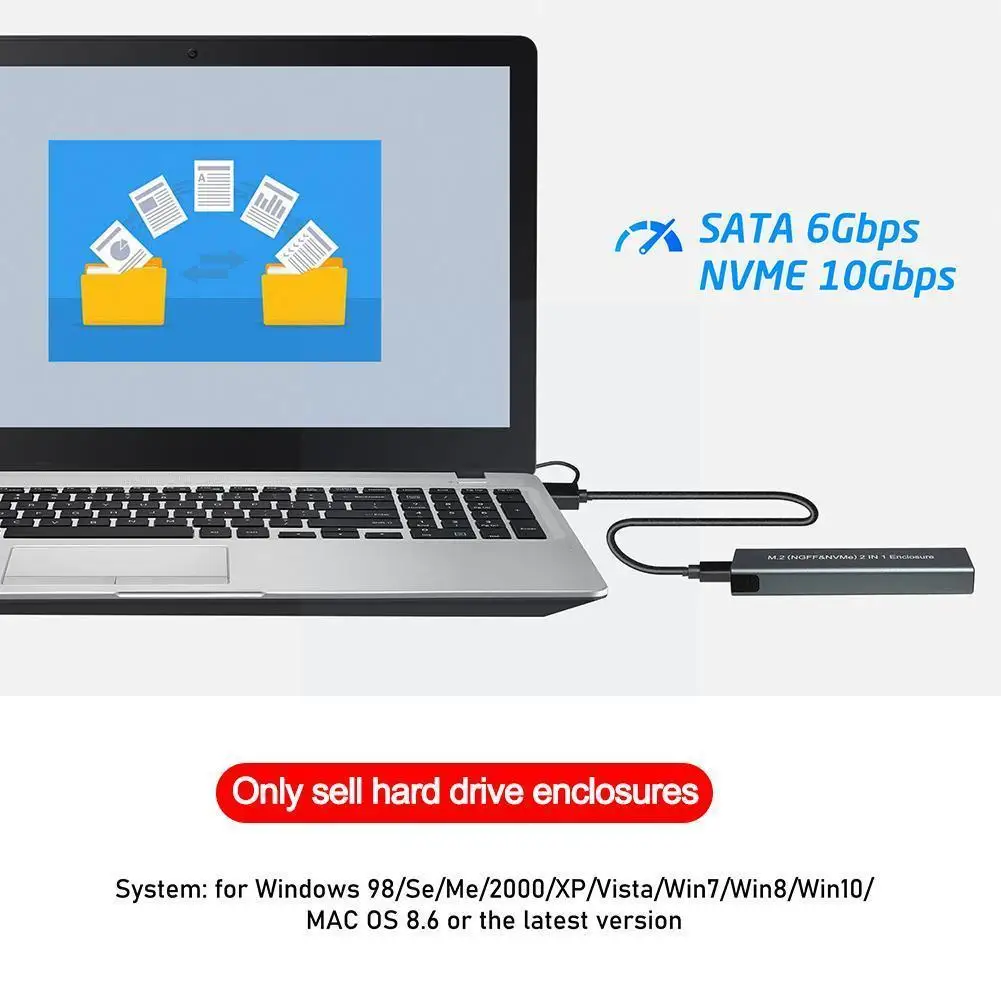 

M2 Ssd Nvme Enclosure M.2 To Usb Type C 3.1 Ssd Adapter For Dual Nvme Pcie Ngff Sata M/b Ssd W4r2