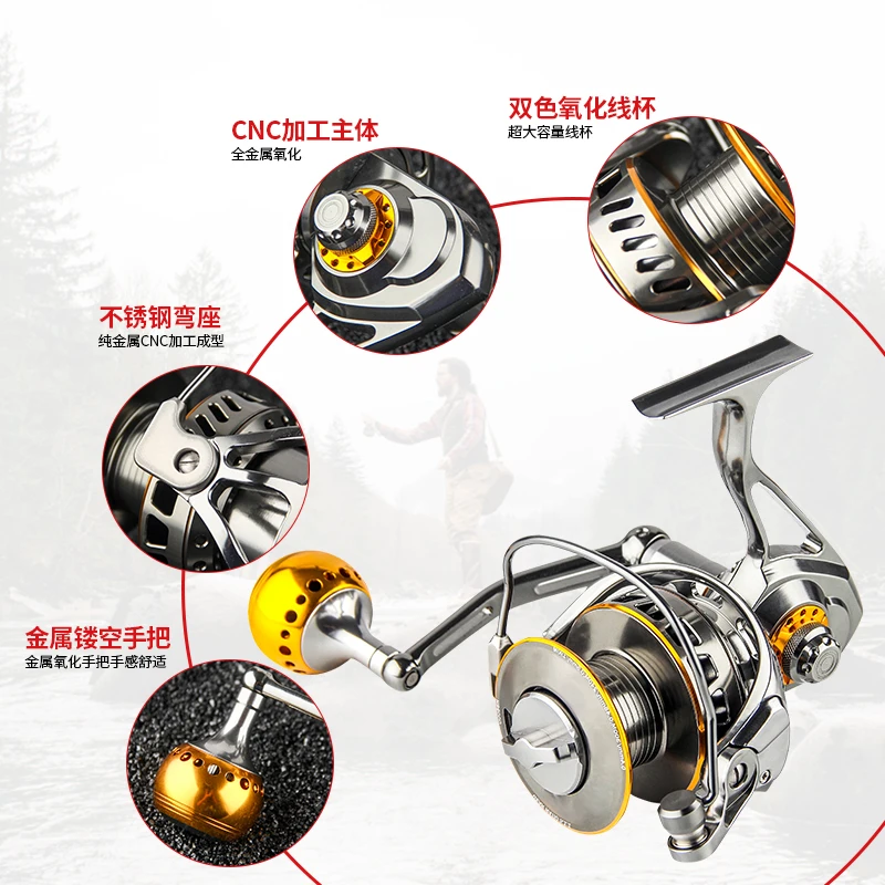 Brand New Full Metal CNC body Spinning Reel Jigging Sea Fishing HB3000/4000/5000/6000/7000 Drag 30kgs 11+1BB | Спорт и развлечения