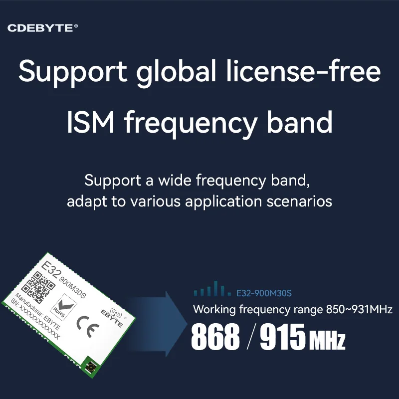 SX1276 LoRa Spread Spectrum Module ISM 868MHz 915MHz E32-900M30S SPI 30dBm 10km SMD IPEX/Stamp Hole Low Power Consumption IoT | Мобильные