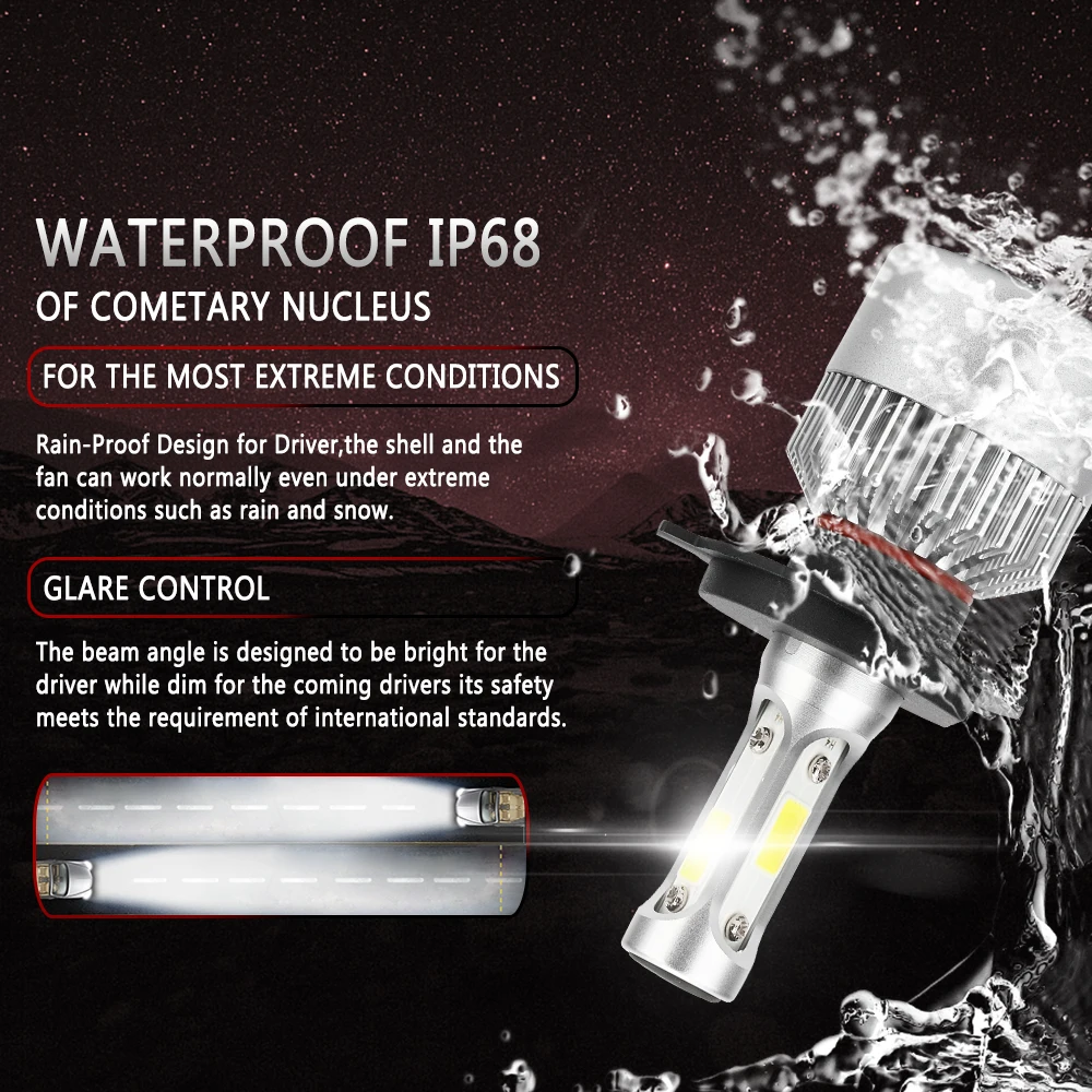 Супер яркий светодиодный налобный фонарь H7 с 12 В/24 В постоянного тока 36 Вт 8000LM