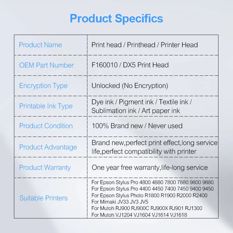 Brand New F160010 Unlocked Printhead DX5 Printer head For Epson 7800 7880 9800 9880 4400 4800 4880 9400 R1800 R1900 R2000 R2400 |