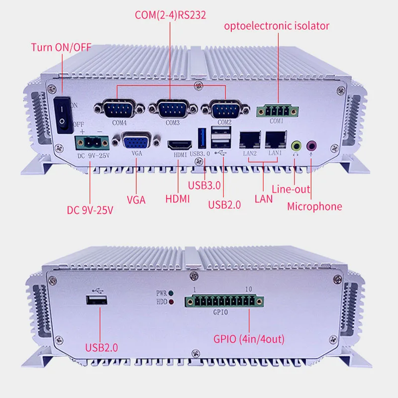 Промышленный компьютер с процессором intel celeron j1900 4 гб озу 64 пзу 2 LAN 1 RS485
