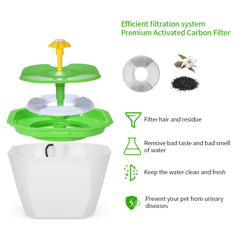 

New 1.6L Automatic Cat Water Fountain Water Bowl Pet Cat Dog Water Fountain Auto Pet Drinker Bowl with Filter Pump for Dog Cat