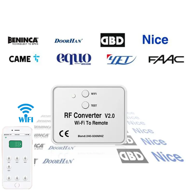Гаражный Wi Fi переключатель RF дистанционный преобразователь управление