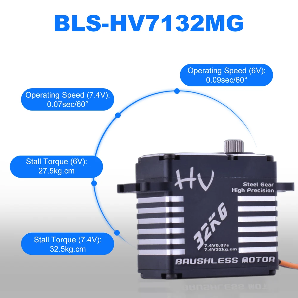 JX Servo BLS-HV7132MG 32 кг 7 4 В 0.07sec высокоскоростная Точная стальная шестерня с ЧПУ