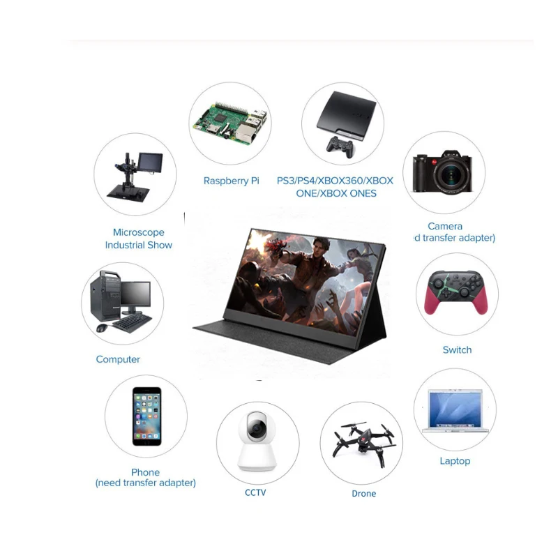 13 3 &quotIPS 1080P HD HDMI USB TYPE C портативный монитор для компьютера игровой ПК Raspberry Pi PS3 Xbox
