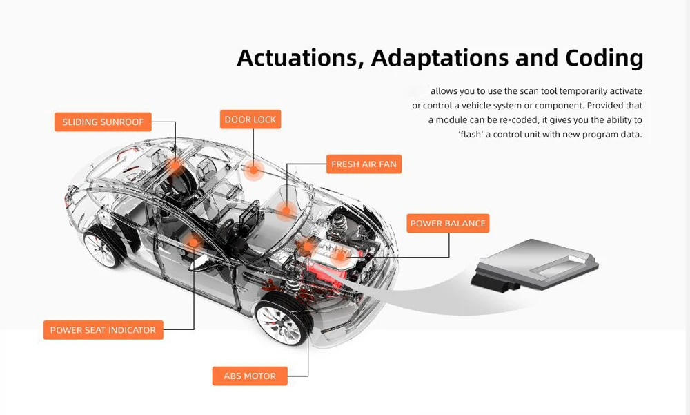 Foxwell NT510 Elite OBD Автомобильный диагностический инструмент Автомобильный сканер полная система ABS SRS подушка безопасности DPF EPB сброс масла ODB2 OBD2 сканер