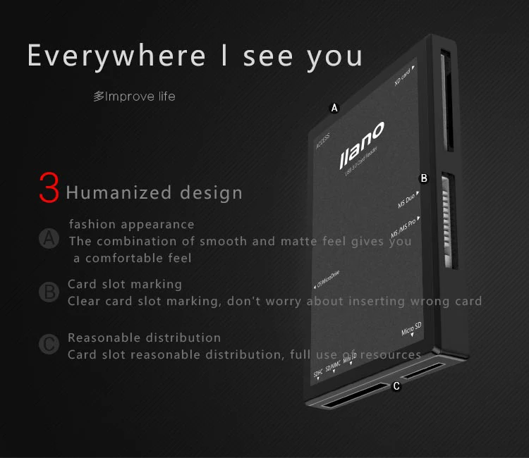 Llano 7 в 1 USB 3,0 считыватель смарт-карт флэш мульти-карт памяти для TF/SD/MS/CF 4 карты чтения sd/Micro SD/usb карты