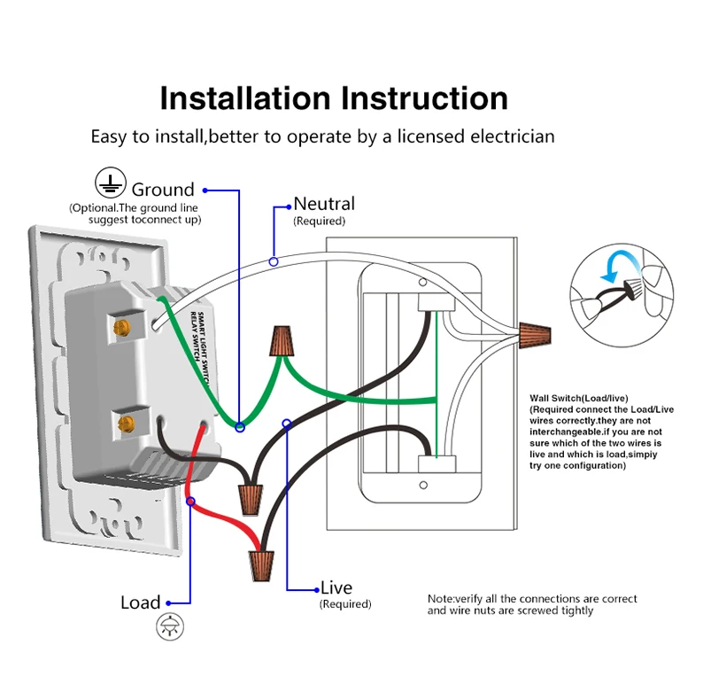 

MOL Tuya WiFi Smart Wall Switch Push Button Timer Relay Switch Voice Remote Control RGB LED Night Light Lamp Alexa Google Home