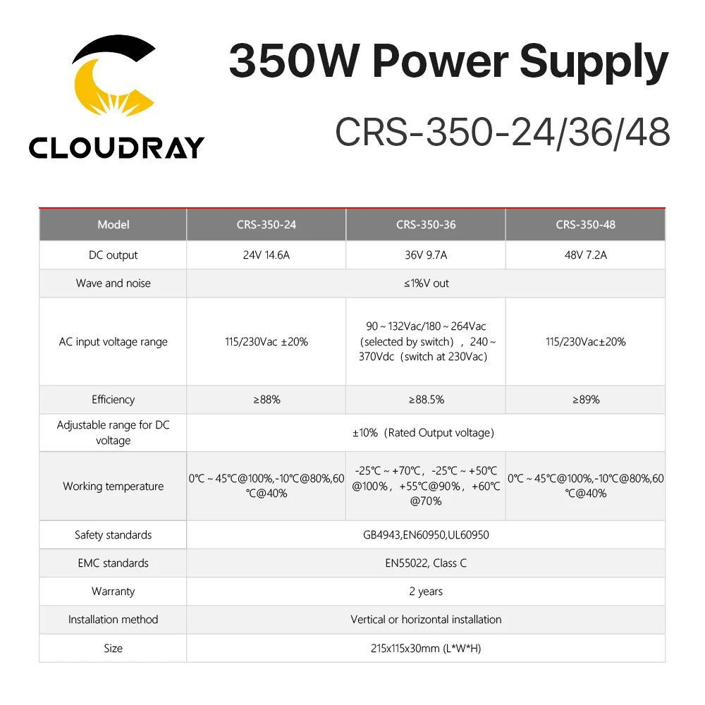 Импульсный источник питания Cloudray CRS-350 24 В 36 350 Вт 7.2A 9.7A 14.6A Трансформатор источника