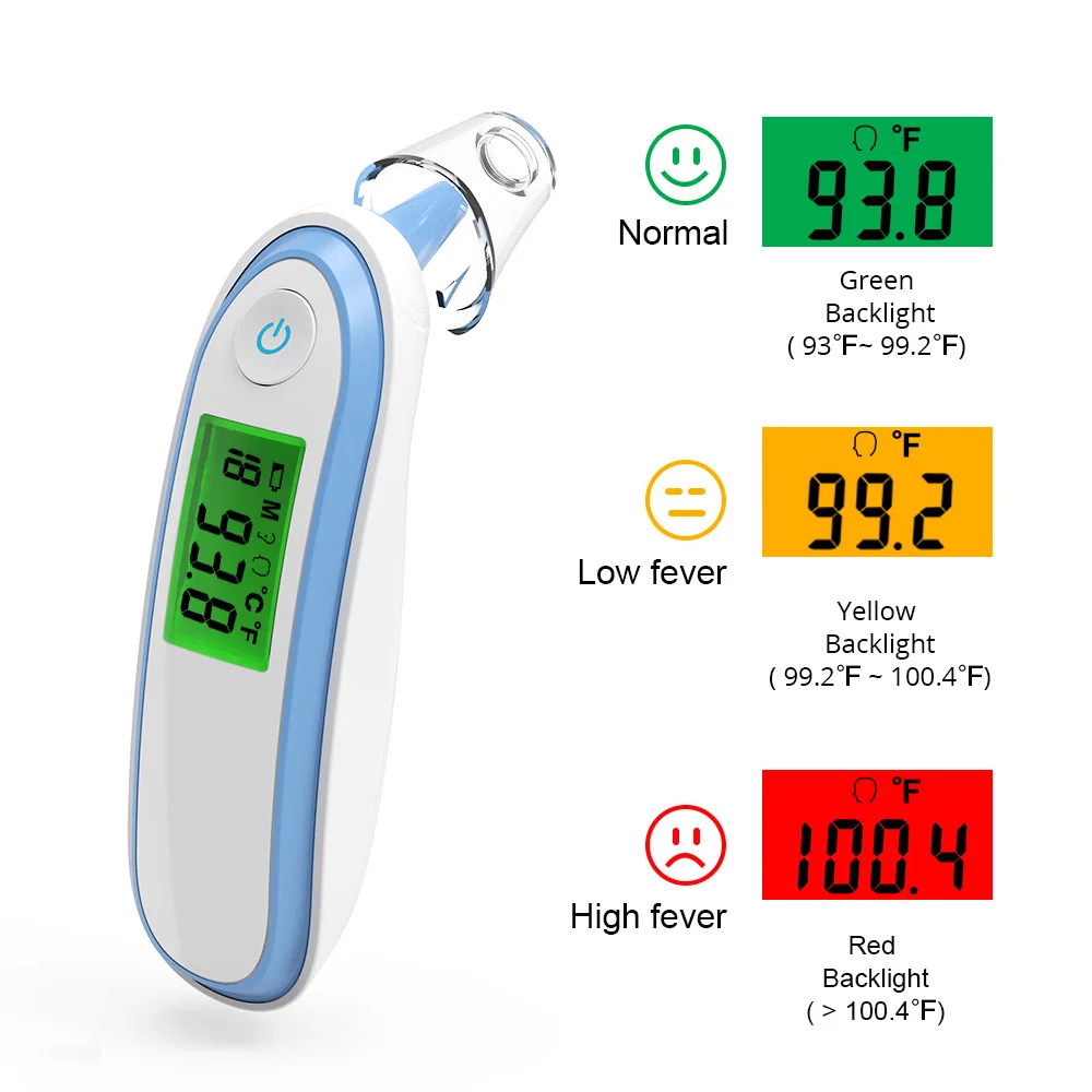 

BGMMD Baby Finger Pulse Oximeter Pediatric Oximetro De Dedo & Baby Infrared Thermometer Family Health Care Travel Packages