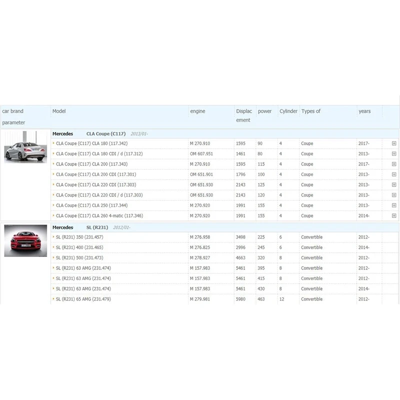

2 ., Mercedes-Benz A B W176 W246 W242 B180 B200