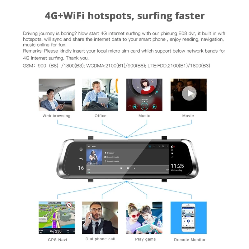 E08 Pro американская версия 4G 10 дюймов ADAS Dash камера двойная HD1080P GPS Navi Автомобильный