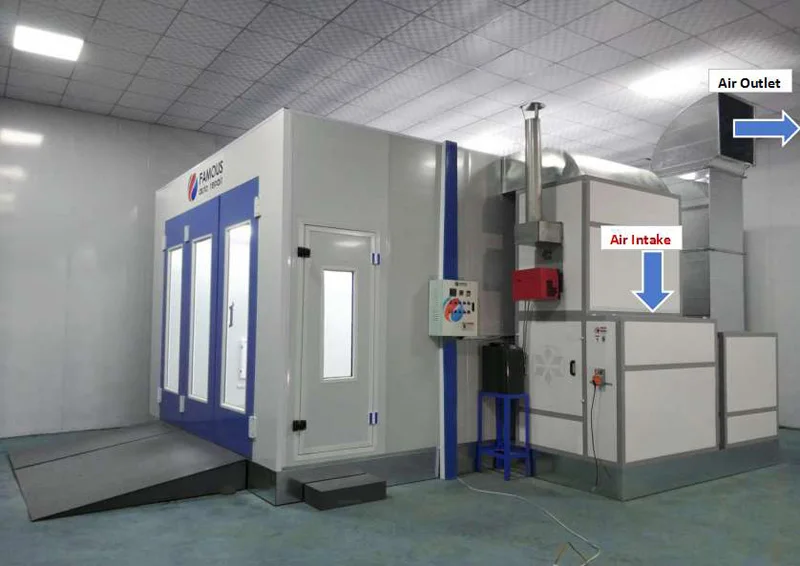 Фотофон для покраски автомобиля FMS8100 |