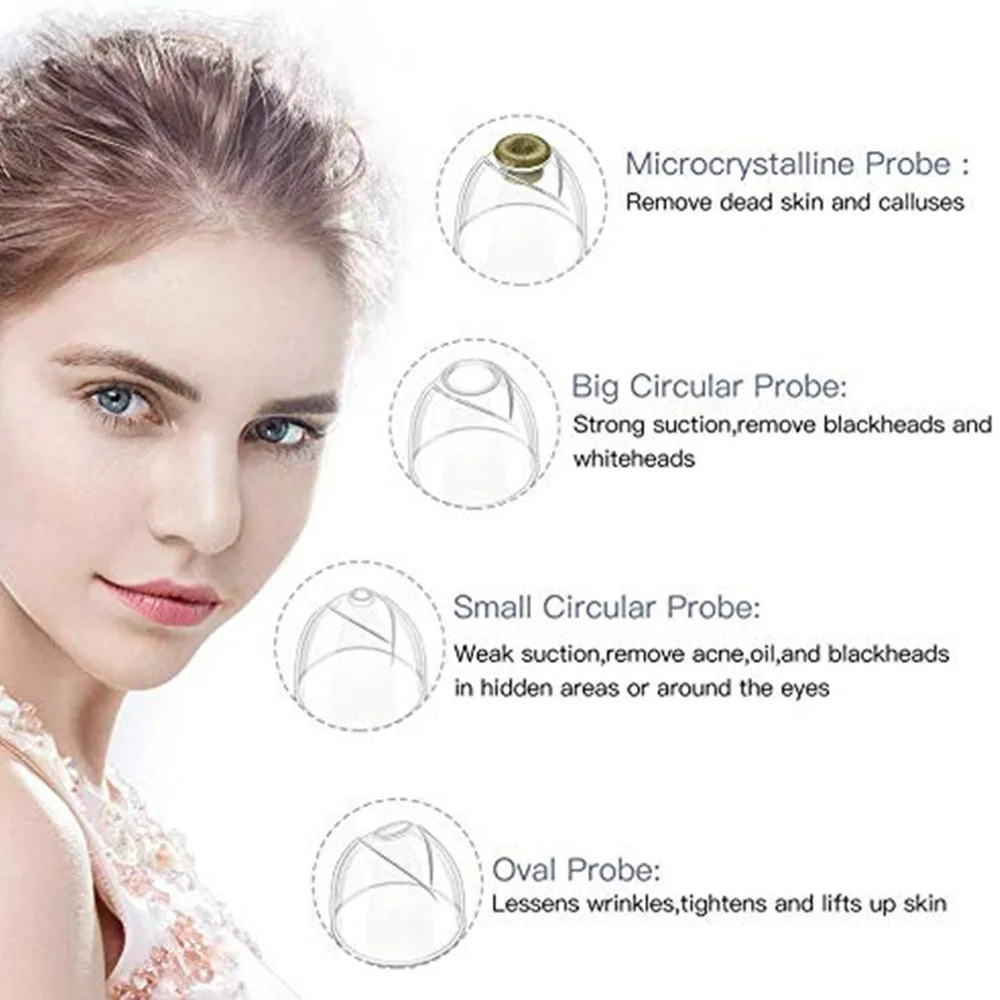 Вакуумный инструмент для удаления черных точек на лице с 4 головками|Устройство