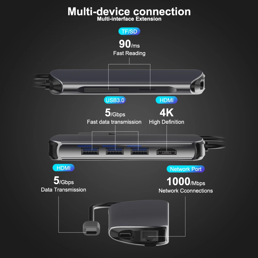 USB C концентратор FSU к HDMI RJ45 PD VGA Кардридер Все в одном 3 0 адаптер usb-хаб для Macbook Pro