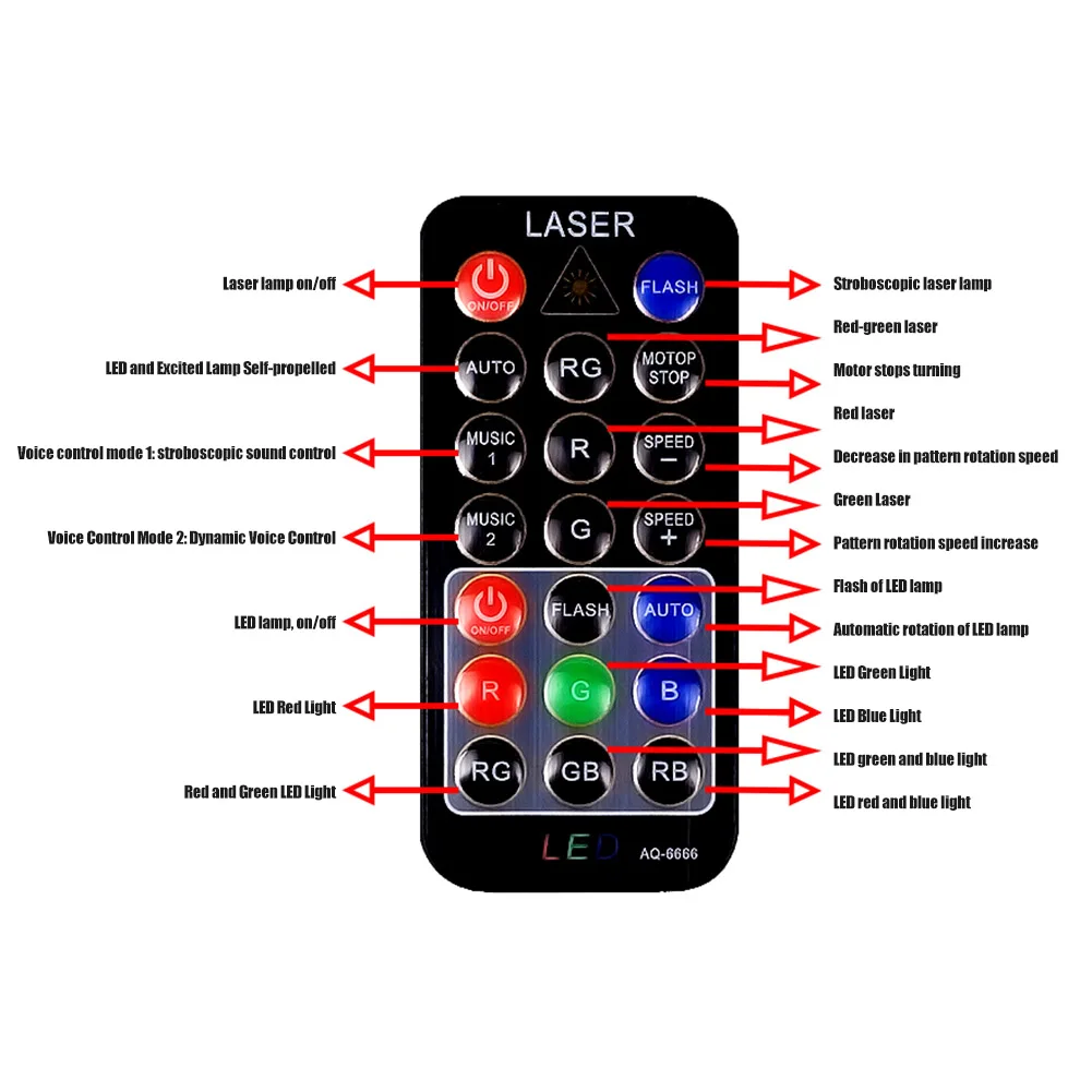 60 узоров СВЕТОДИОДНЫЙ Магический шар лазеры светильник сценический KTV бар